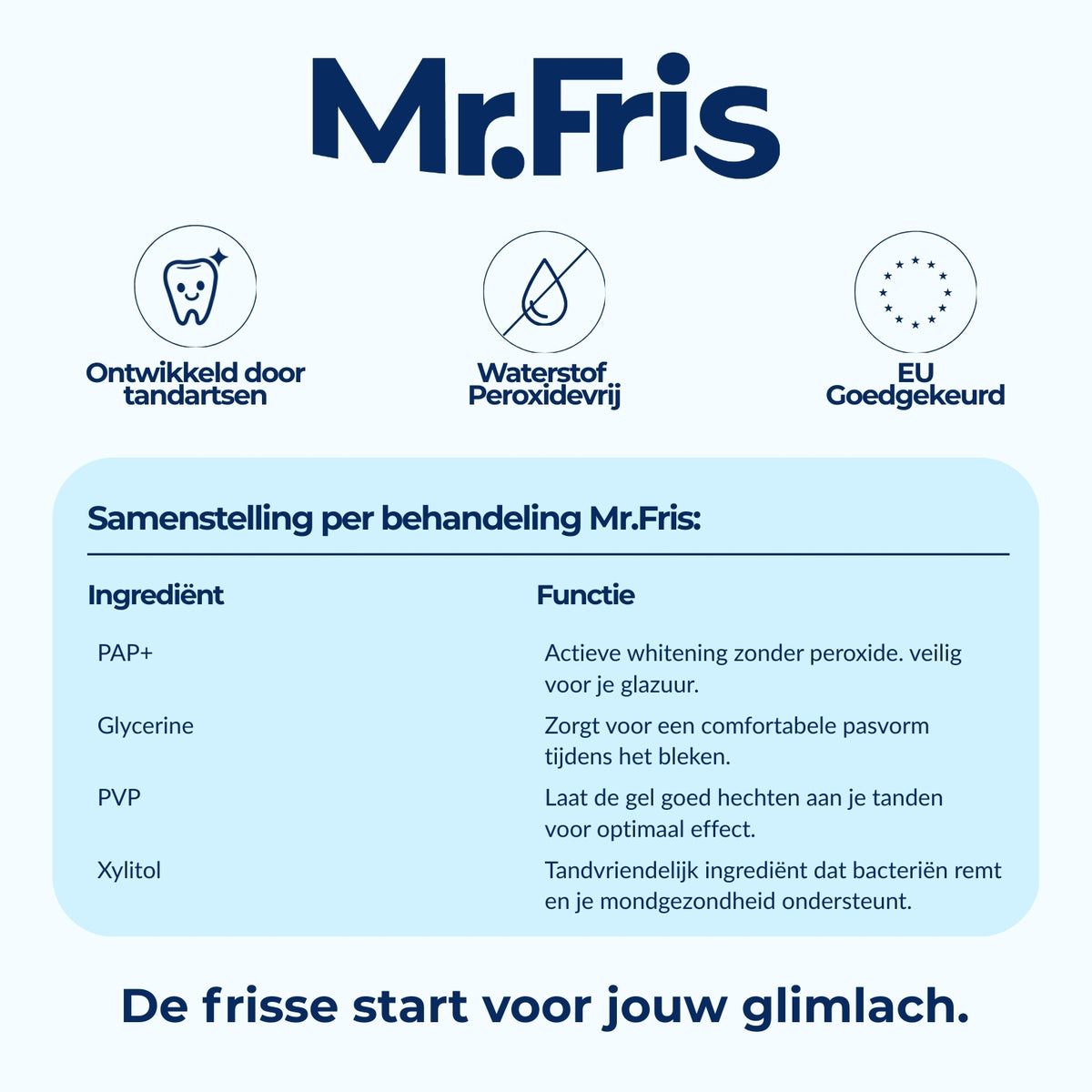 Mr. Fris Whitening Trays