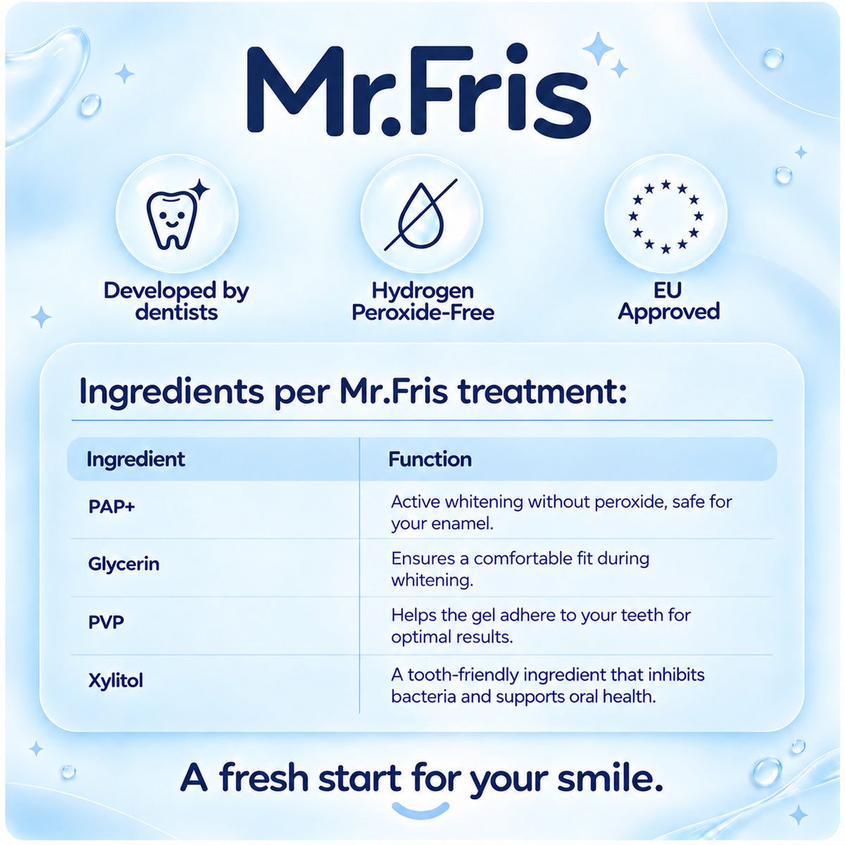 Mr.Fris Whitening trays